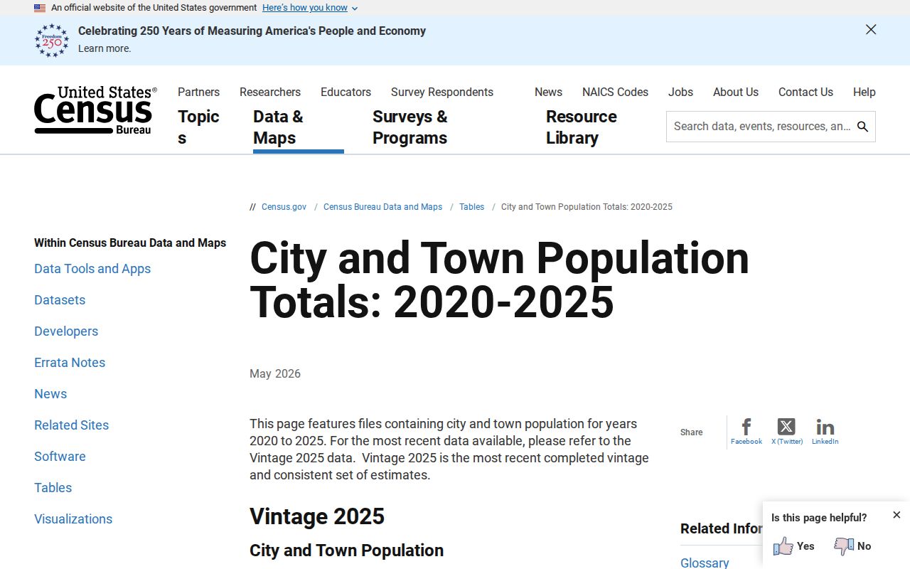 Koshkonong criminal history context from official Census place estimates